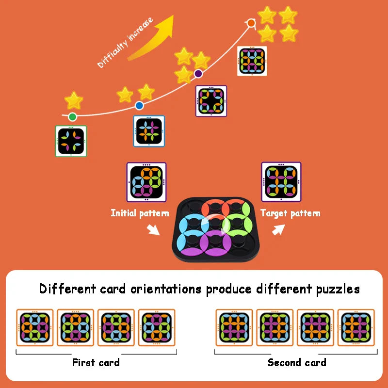 Rotating Logic™ - Rompicapo coinvolgente - Gioco da tavolo Tangram