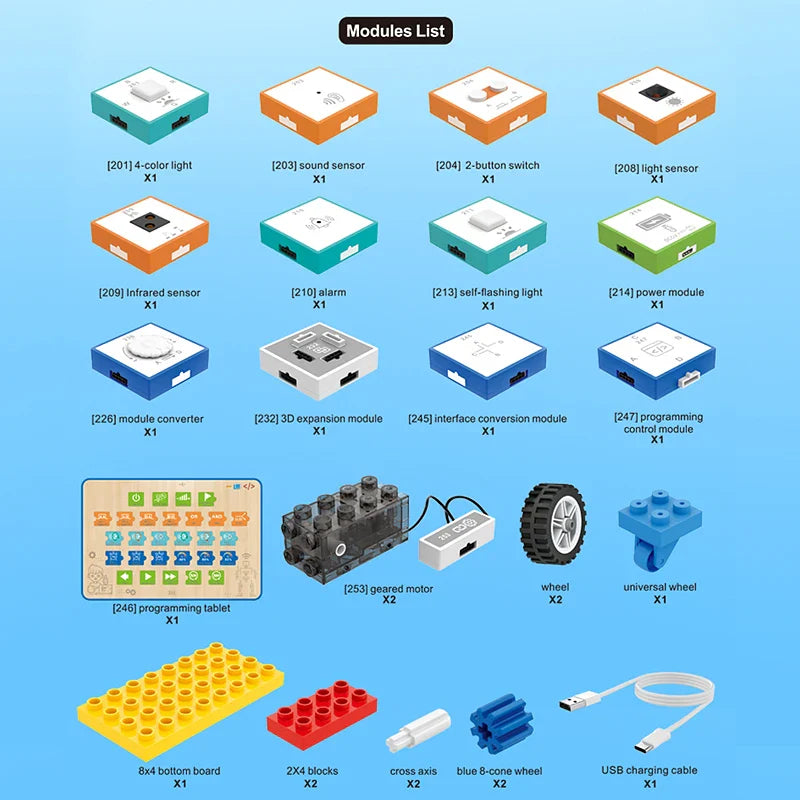 STEM Programming Blocks – Imparare a programmare – Set di mattoncini