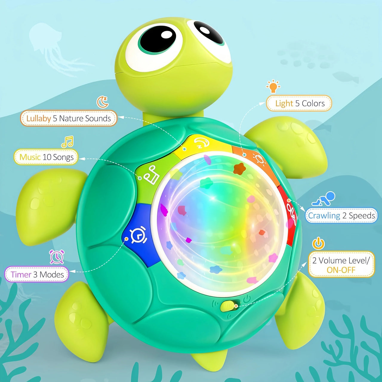 Turtle Projector™ - Per stimolare il gattonamento - Proiettore di stelle