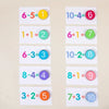 Math Tokens™ - Contare e risolvere - Schede aritmetiche per bambini