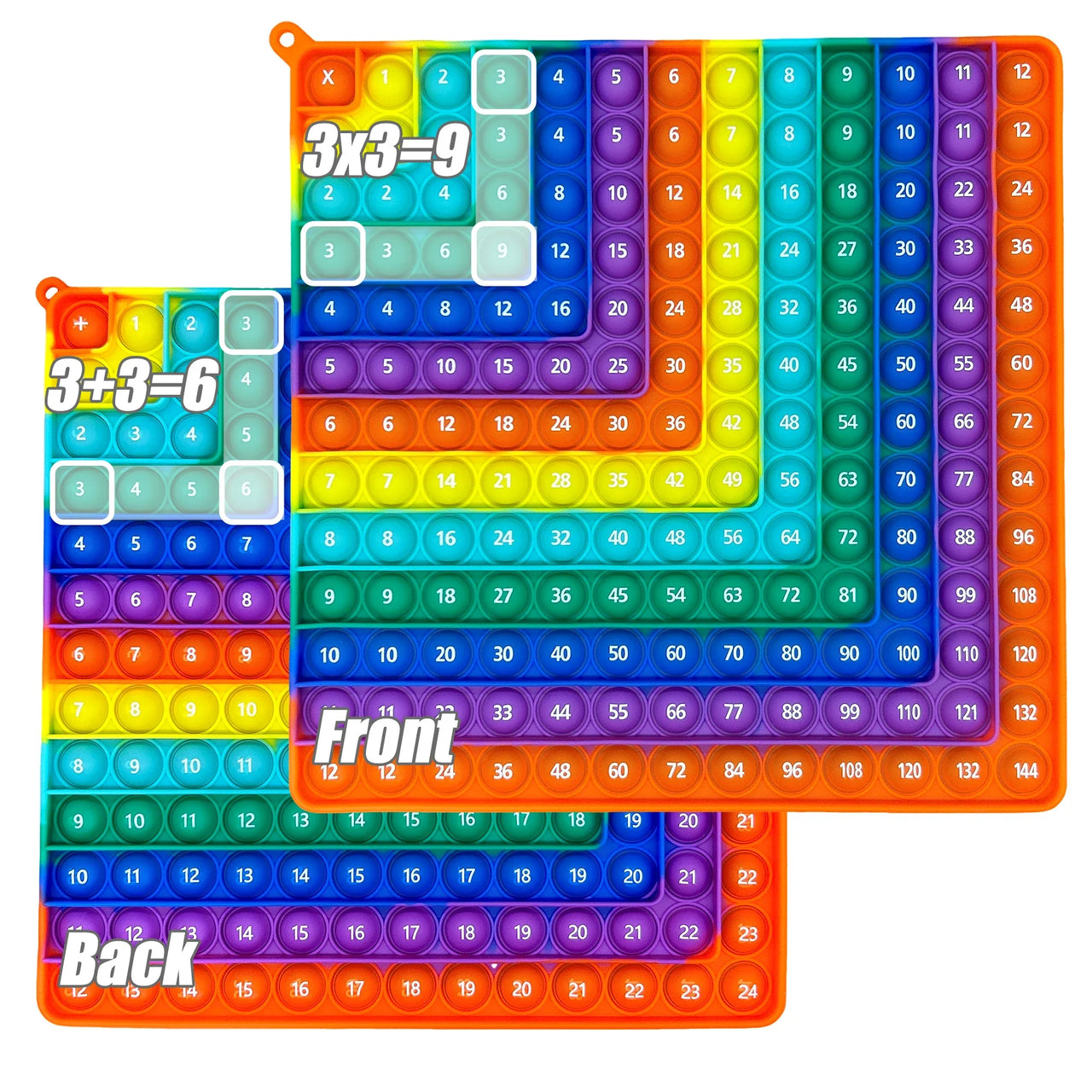 Multicolor Fidget Board™ - Migliorare le competenze numeriche - Tavola Fidget Reken