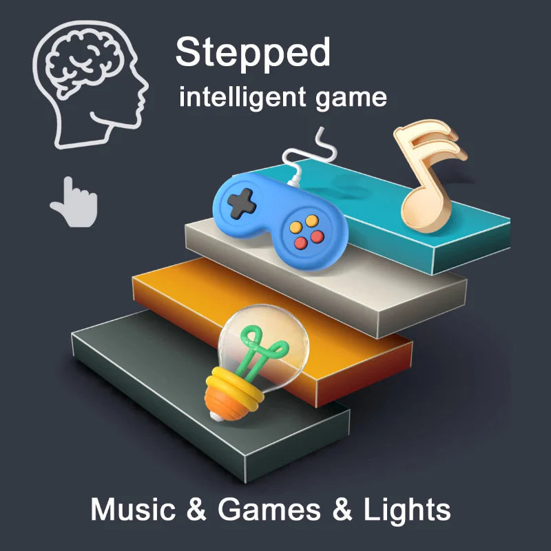 RhythmIQ – Educativo ed emozionante – Allenatore dei riflessi musicali